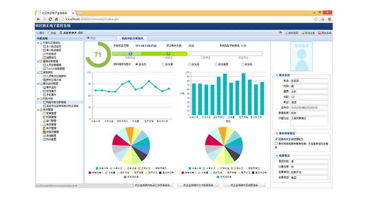 monitoring software