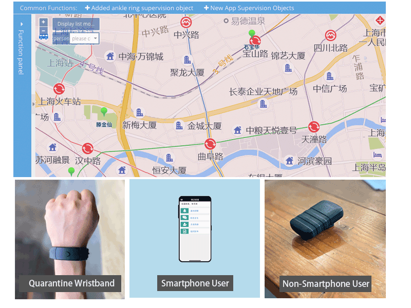 GPS ankle monitor hacking: How I got stalked by people from the Arab  Emirates :: MCH2022 :: pretalx